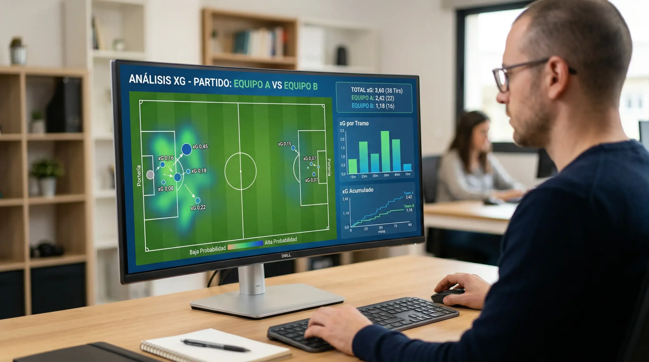 Pantalla de ordenador mostrando gráficos de Expected Goals xG de un partido de fútbol