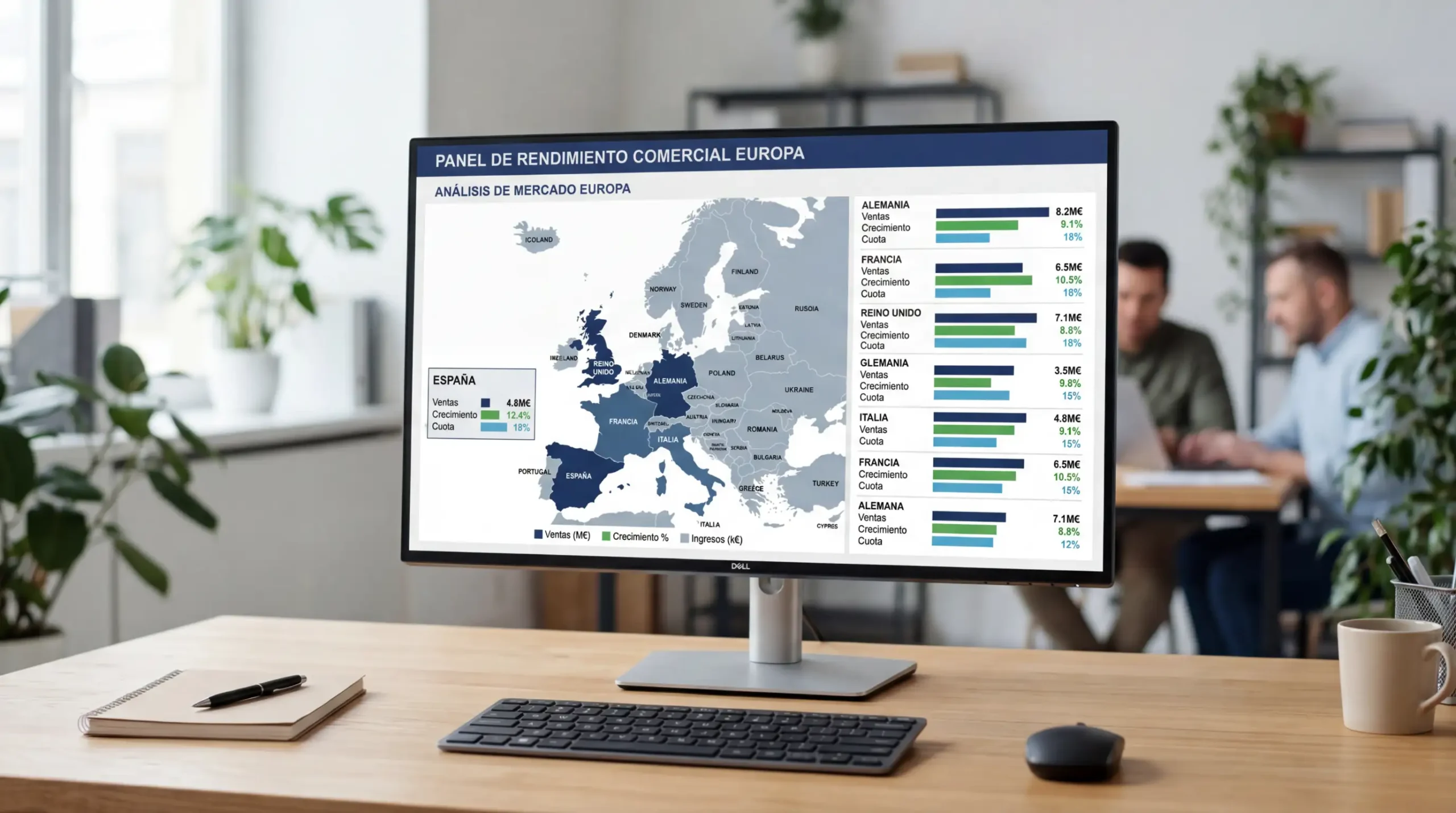 Mapa de Europa con gráficos de crecimiento del mercado de apuestas online por país